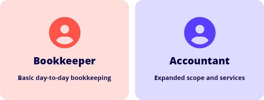 what is the difference between bookkeeper and accountant