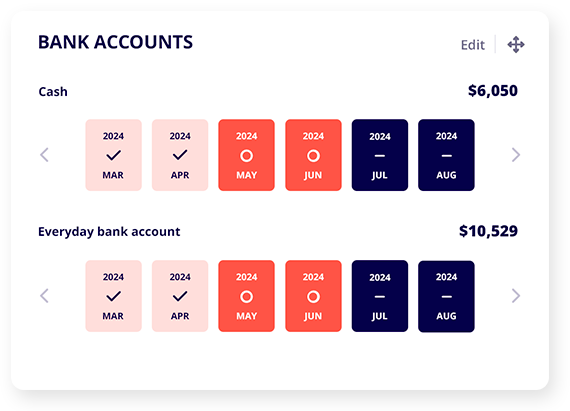 Bank Reconciliation Featured Image