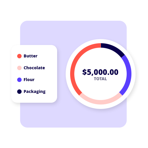 Master your budgets. Become a forecasting guru. An engaging budget tool that lets you allocate resources and plan for the future.