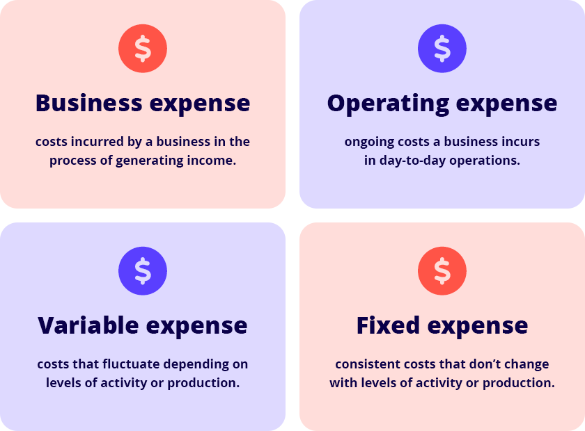 What is a tax deduction infographic