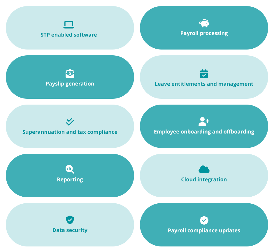 Bookkeeping Marketing Strategy