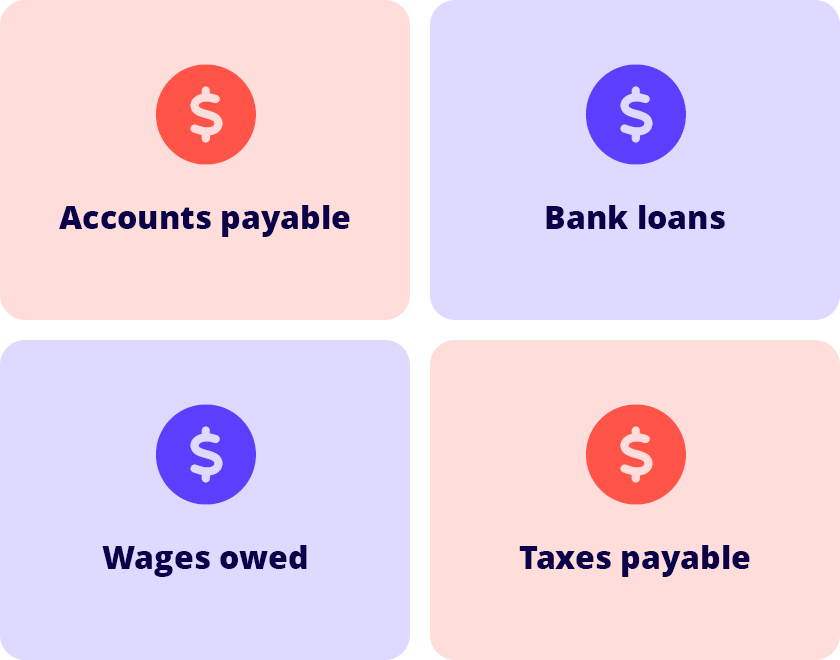 Working Capital Definition