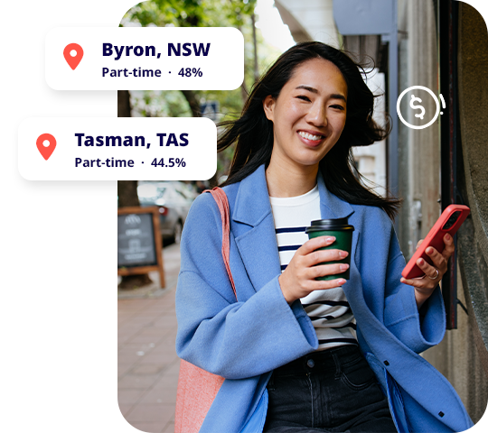 best startup cities in Australia