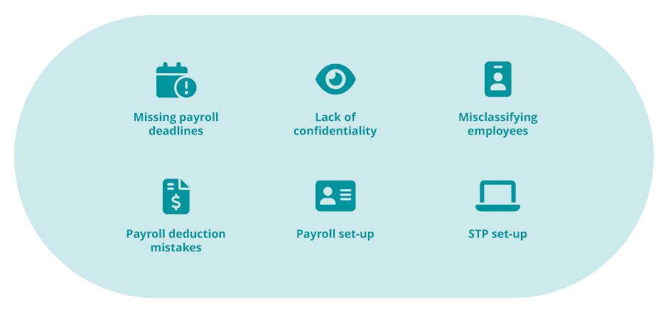 Payroll errors