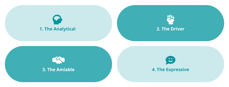 Work personality traits