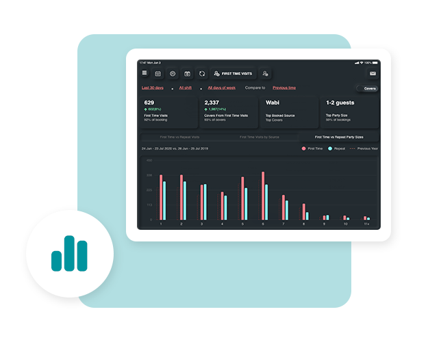 Connect your small business to major banks. BankData connects to most major banks in New Zealand (likely including yours!), and helps you streamline the entire bank reconciliation process.